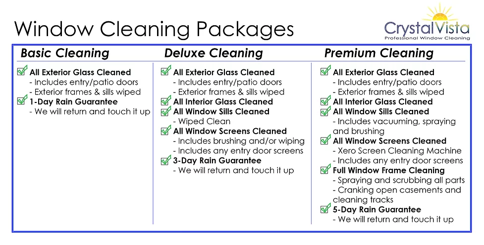 What Is the Best Month for Window Cleaning? - S&K Services